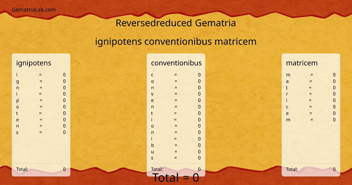 ignipotens conventionibus matricem in reversedreduced Gematria